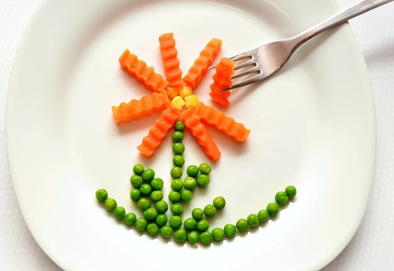 Artistic Plating Example